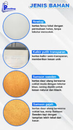 Cetak Amplop Lengkap & Custom | PROMOSHOP - Image 6