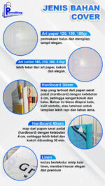 Cetak Buku Lengkap & Custom | PROMOSHOP - Image 4
