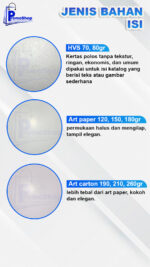 Cetak Buku Lengkap & Custom | PROMOSHOP - Image 5