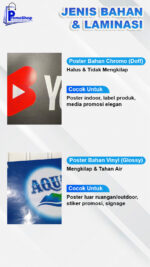 Cetak Poster Lengkap Murah & Custom | PROMOSHOP - Image 3