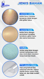 Cetak Map/ Stopmap Lengkap Murah & Custom | PROMOSHOP - Image 4