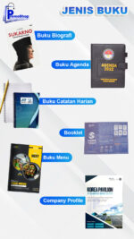 Cetak Buku Lengkap & Custom | PROMOSHOP - Image 2