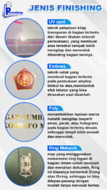 Cetak Map/ Stopmap Lengkap Murah & Custom | PROMOSHOP - Image 9