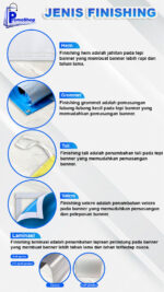 Cetak Spanduk Lengkap Murah & Custom | PROMOSHOP - Image 3