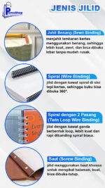 Cetak Buku Lengkap & Custom | PROMOSHOP - Image 7