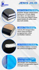 Cetak Katalog Lengkap Murah & Custom | PROMOSHOP - Image 7