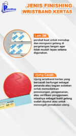 Jasa Cetak Gelang Wristband Custom – Event, Souvenir & Promosi | Surabaya & Jakarta - Image 5