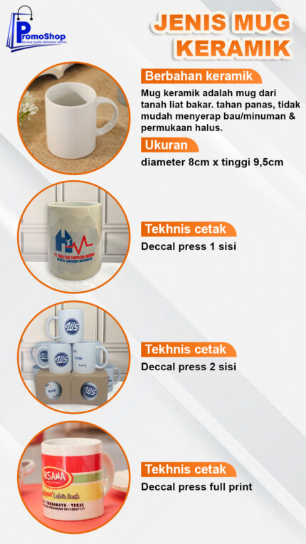 Jasa Cetak Mug Custom Terdekat Surabaya & Jakarta