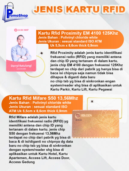 Jasa Cetak Kartu RFID Custom untuk Akses, Parkir, Absen, dll | Surabaya & Jakarta