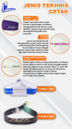 Jasa Cetak Gelang Wristband Custom – Event, Souvenir & Promosi | Surabaya & Jakarta - Image 3
