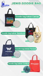 Jasa Cetak Goodie Bag Custom Surabaya & Jakarta | Murah & Berkualitas