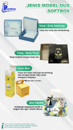 Cetak Dus Softbox Kemasan Surabaya & Jakarta | Custom & Bergaransi