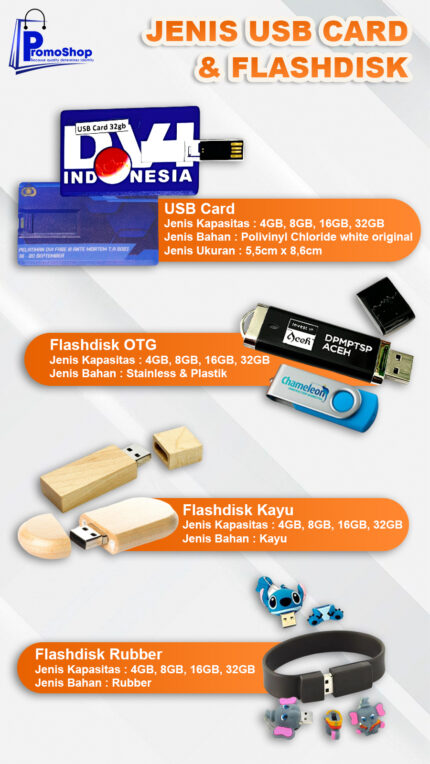Jasa Cetak Flashdisk Custom Murah & Cepat | Surabaya & Jakarta